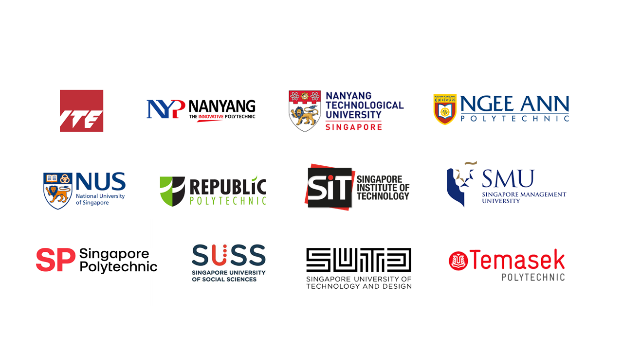 Institutes of Higher Learning