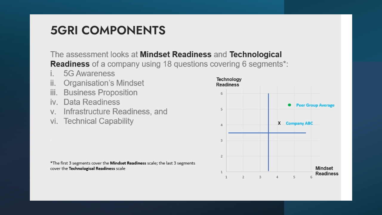 Manpower Solutions_5GRI Image