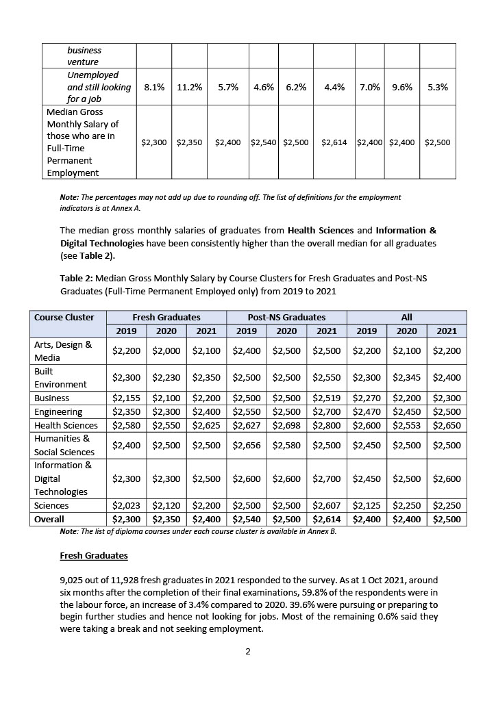2021 Poly GES Press Release_11 Jan_final_Page_2