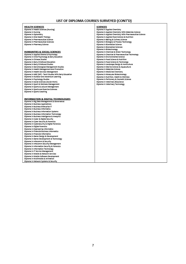 2021 Poly GES Press Release_11 Jan_final_Page_7
