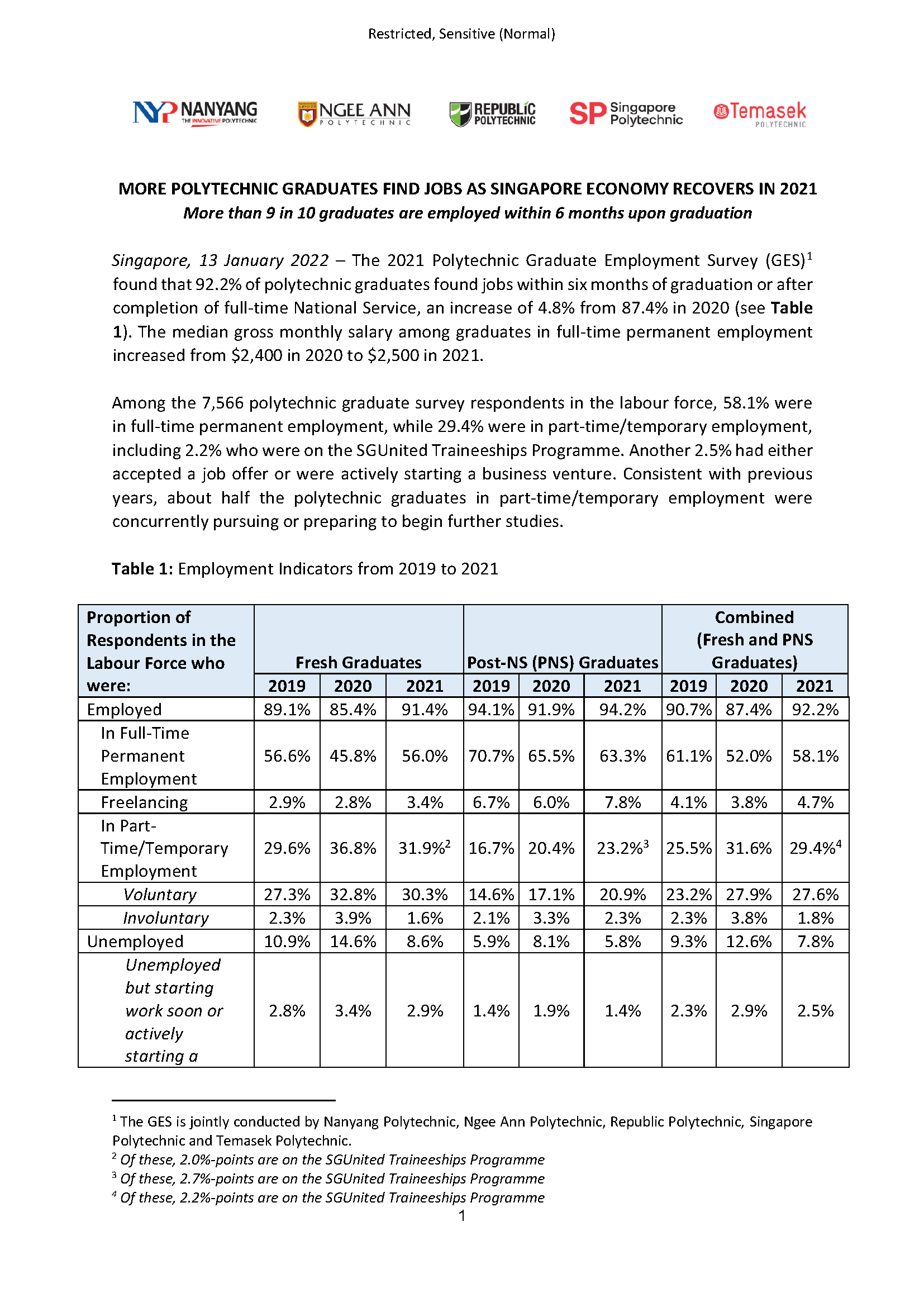 2021 Poly GES Press Release_11 Jan_final_Page_1