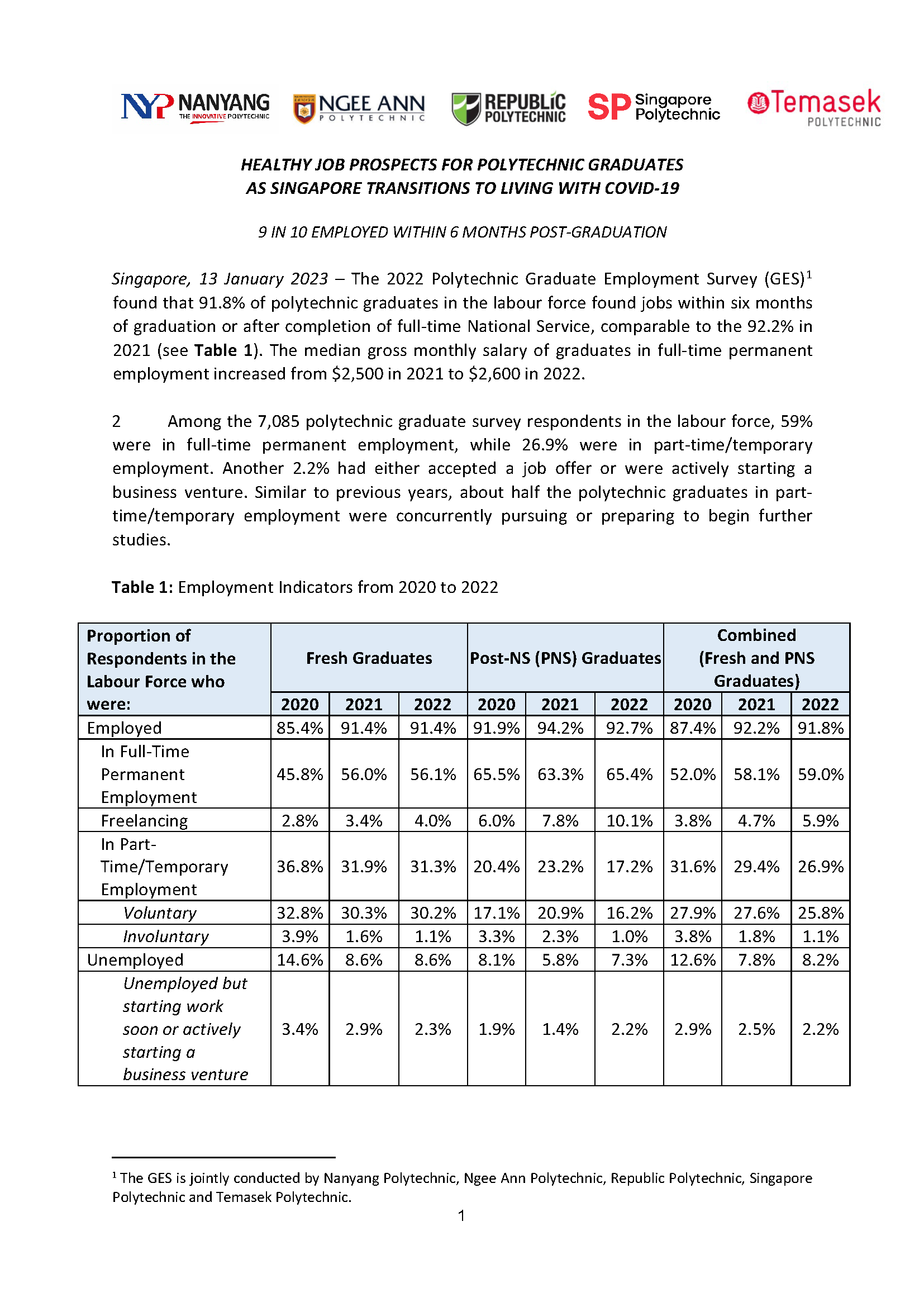 2022GES_MediaRelease_Final_Page_1