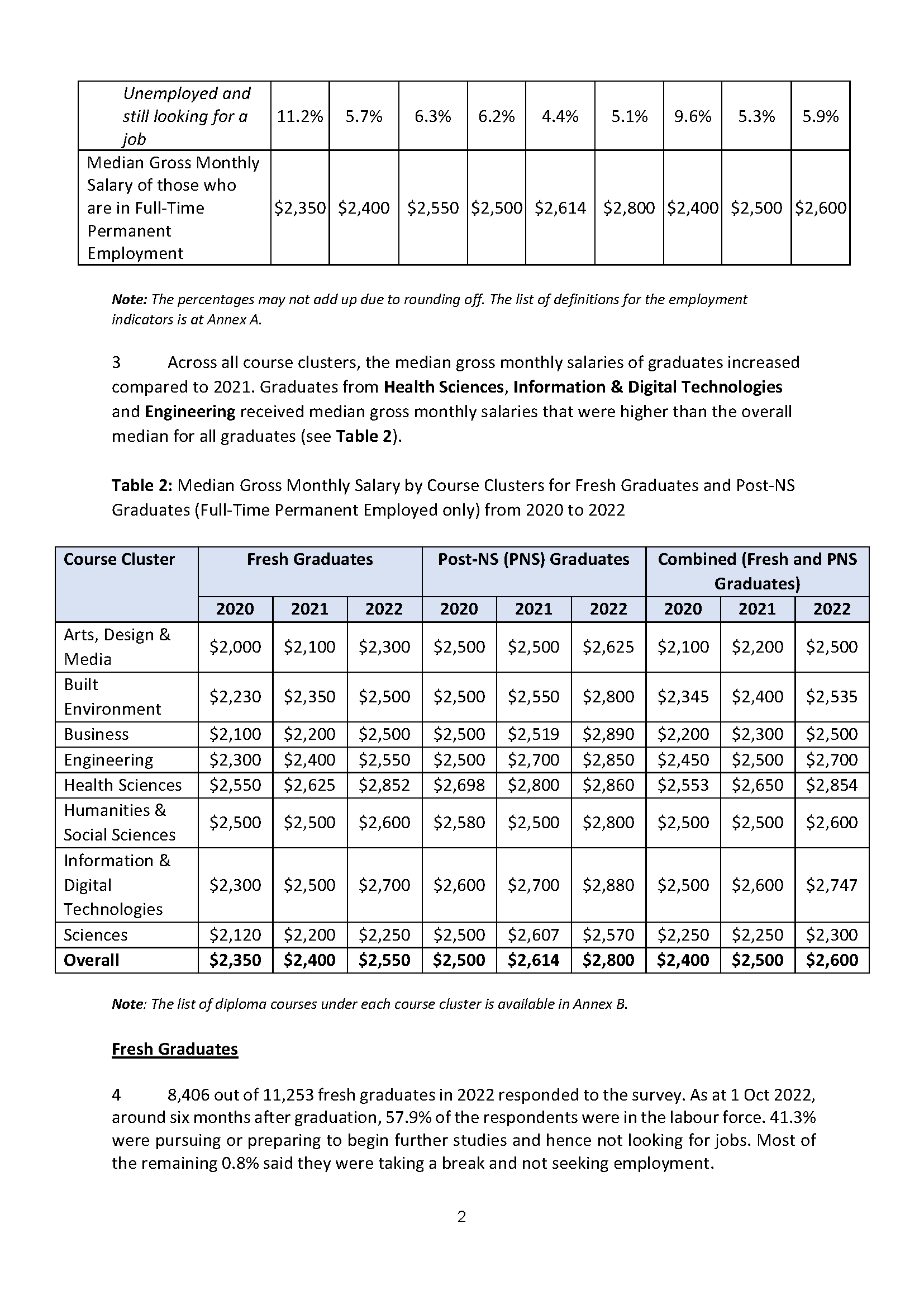 2022GES_MediaRelease_Final_Page_2
