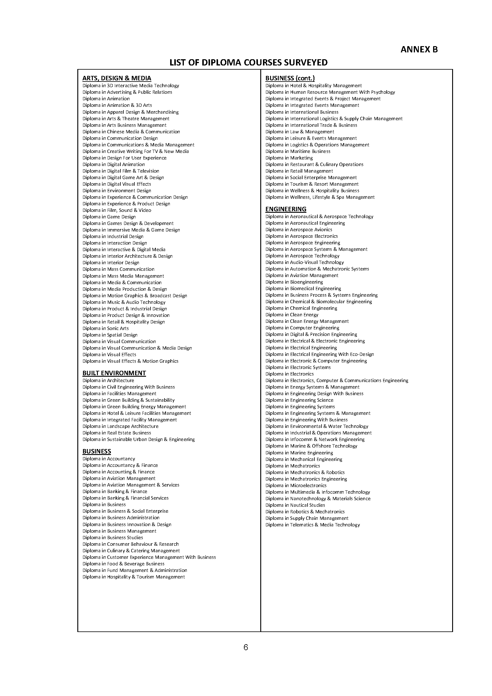2022GES_MediaRelease_Final_Page_6