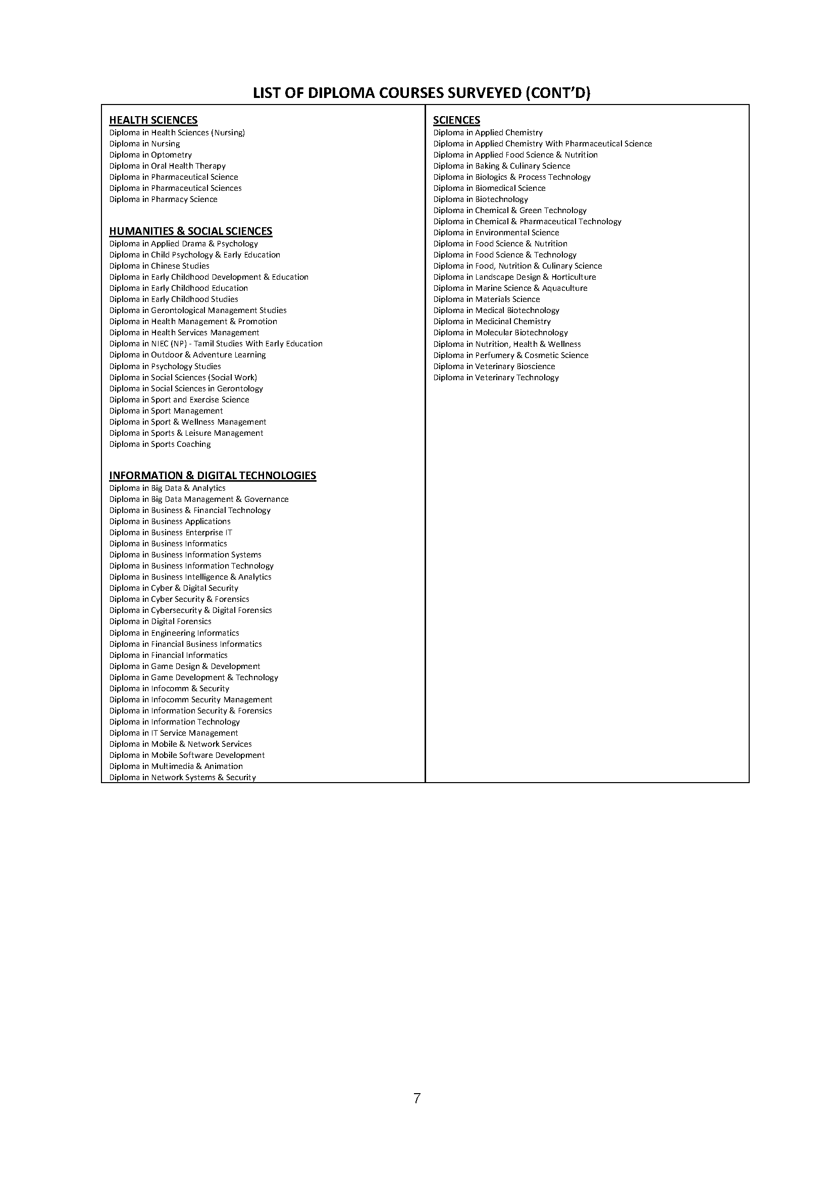 2022GES_MediaRelease_Final_Page_7