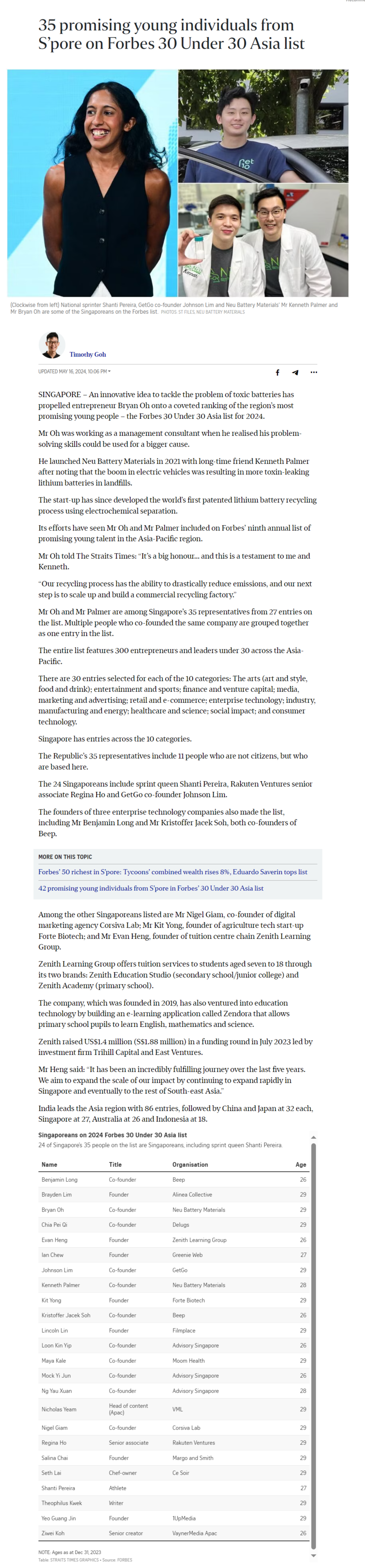 35-promising-young-individuals-from-s-pore-on-forbes-30-under-30-asia