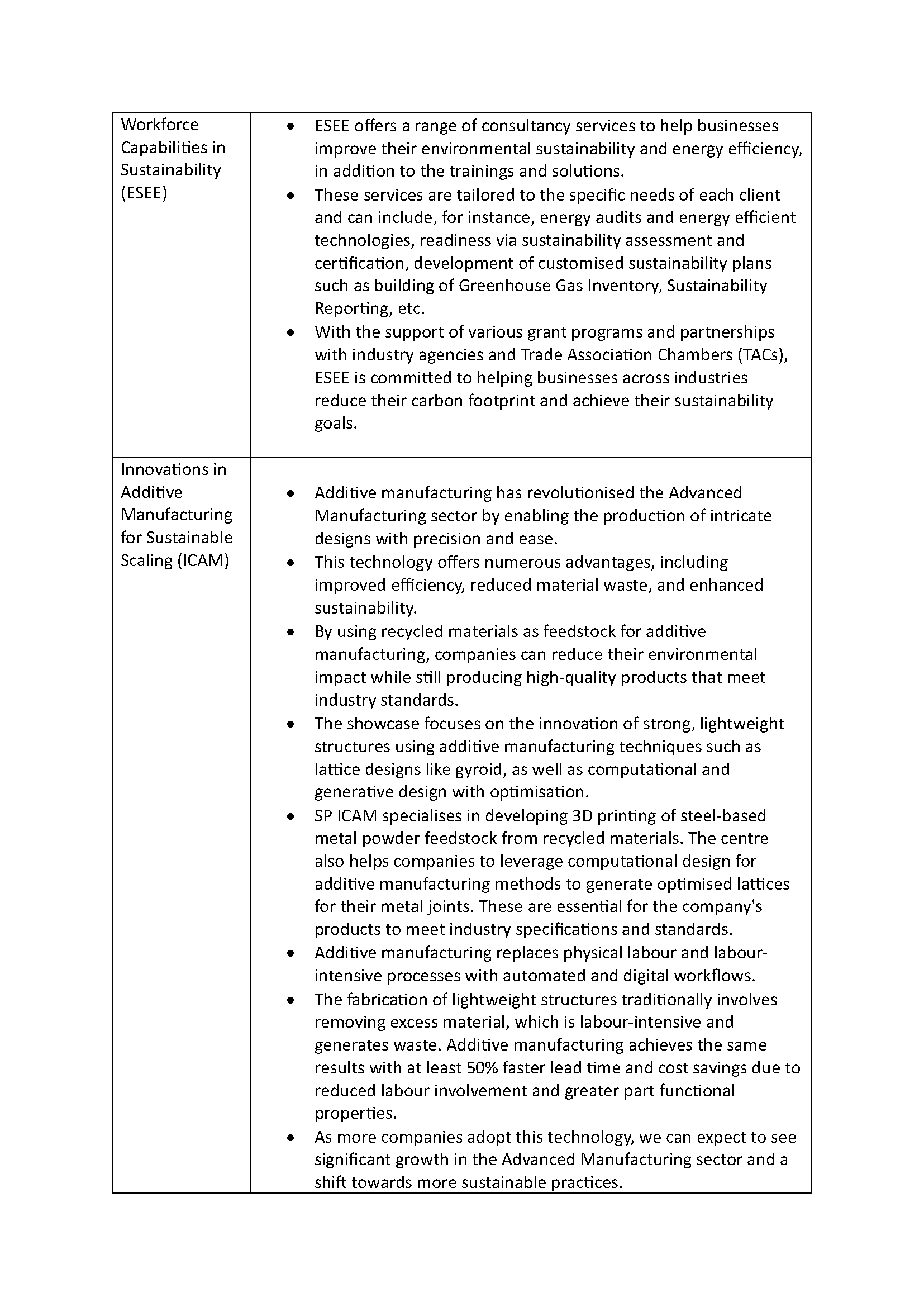 Media Release - ITAP 2023 (Website)_Page_09