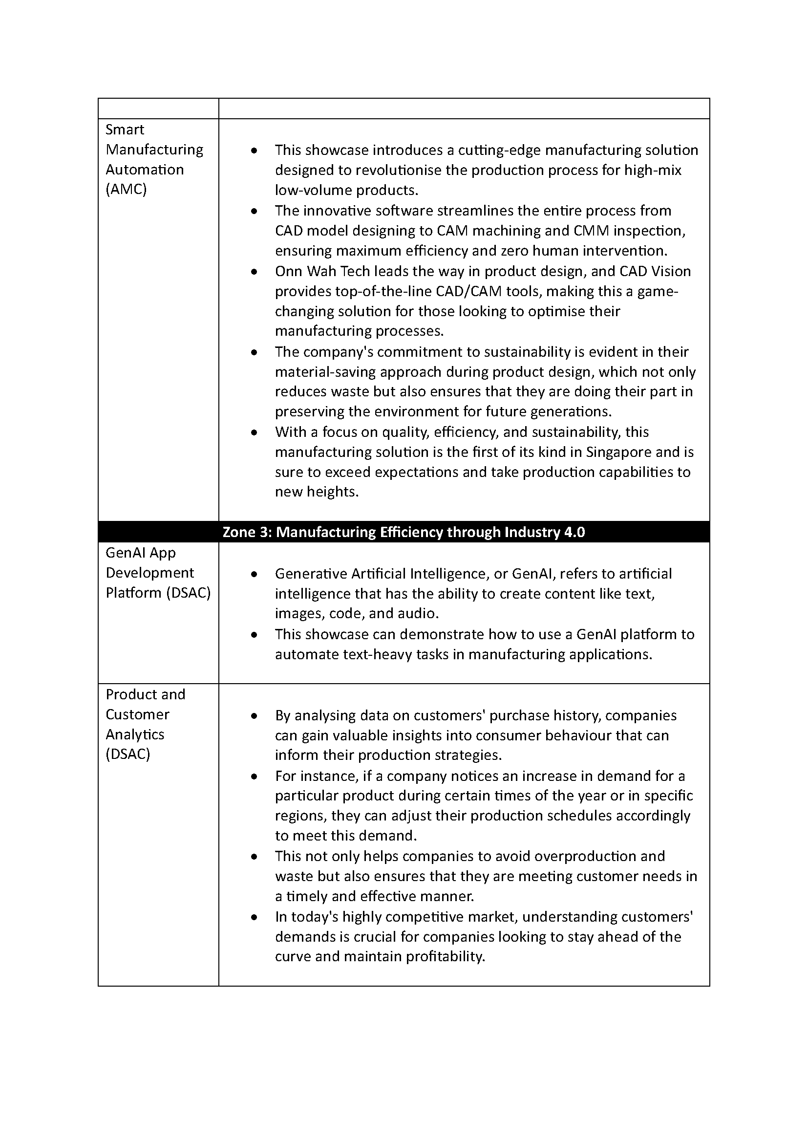 Media Release - ITAP 2023 (Website)_Page_10