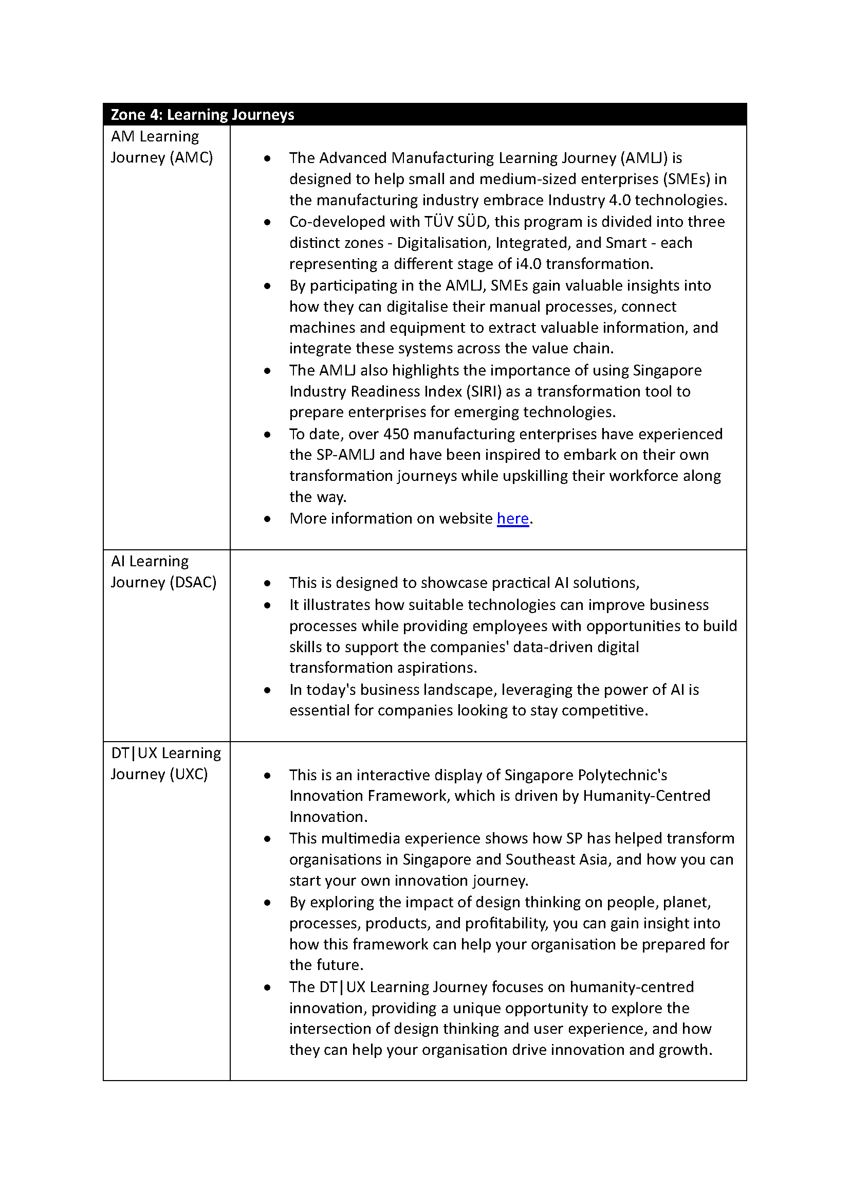 Media Release - ITAP 2023 (Website)_Page_12