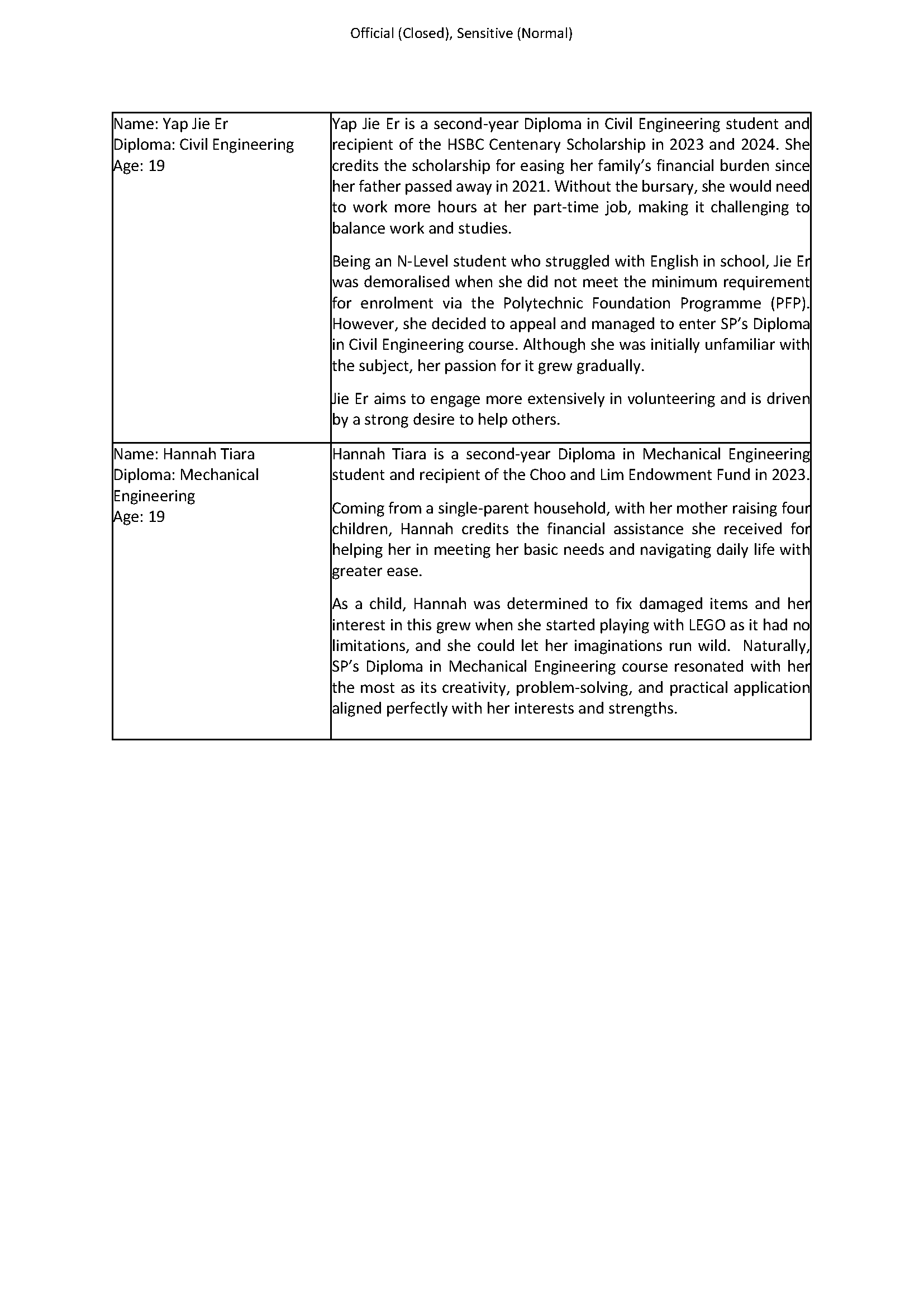 media-release_sp70-charity-golf-gala-dinner_11072024_4-23pm_final_page_5