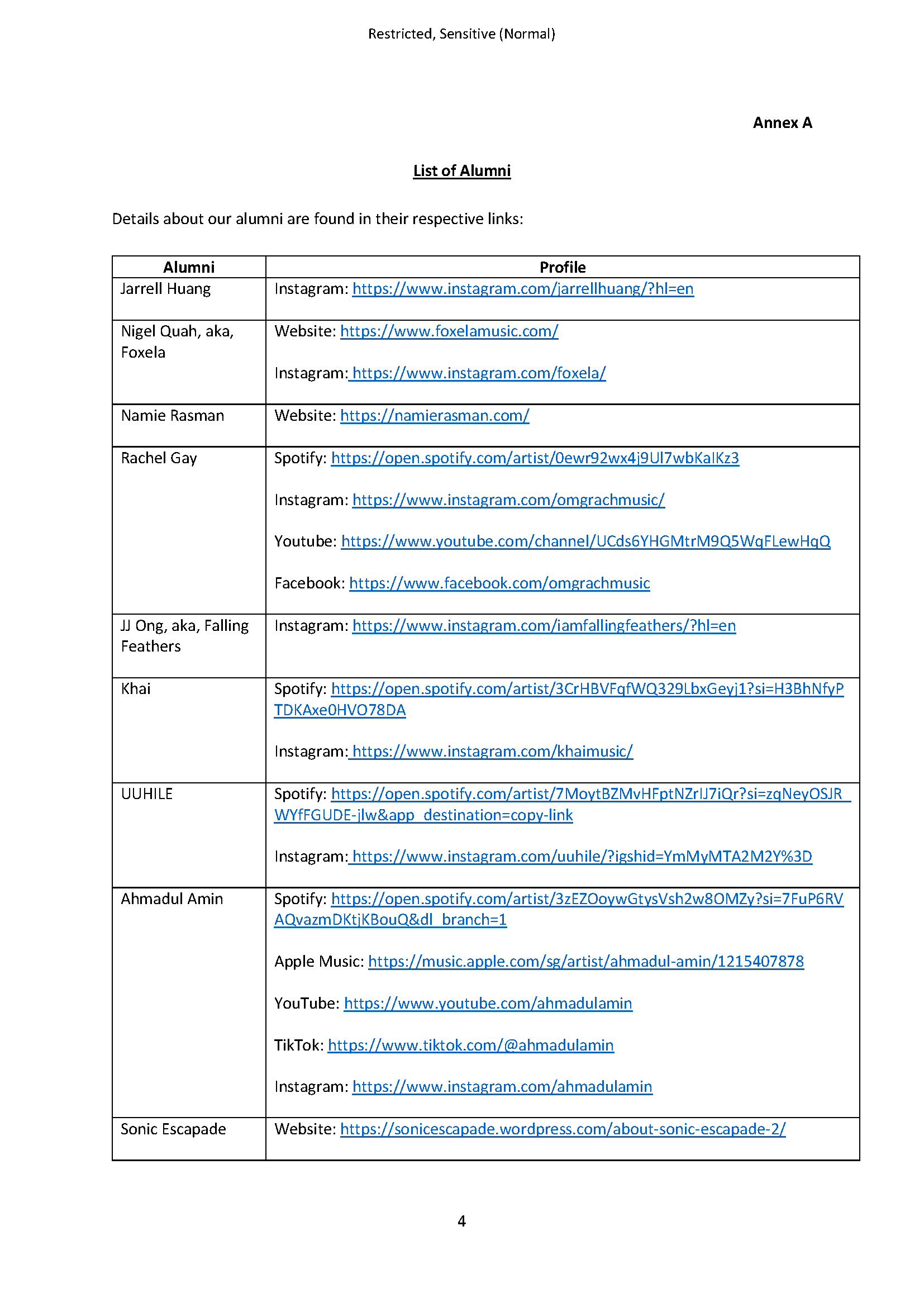 SP-DDB Launch Spark Agency (Final)_Page_4