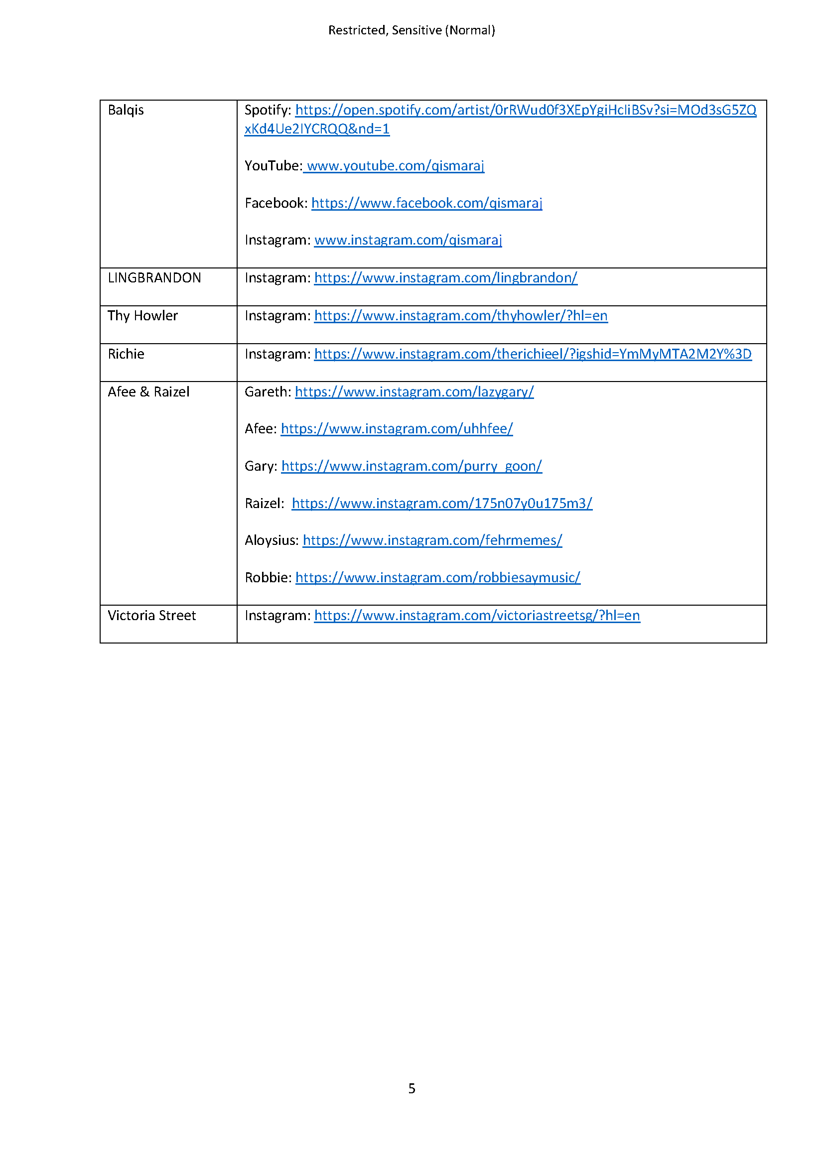 SP-DDB Launch Spark Agency (Final)_Page_5