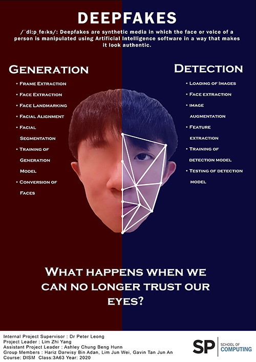 Deep Fake Generation and Detection Poster