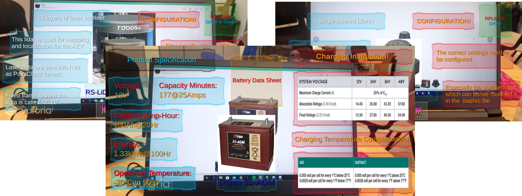 Augmented Reality Information and Troubleshooting System