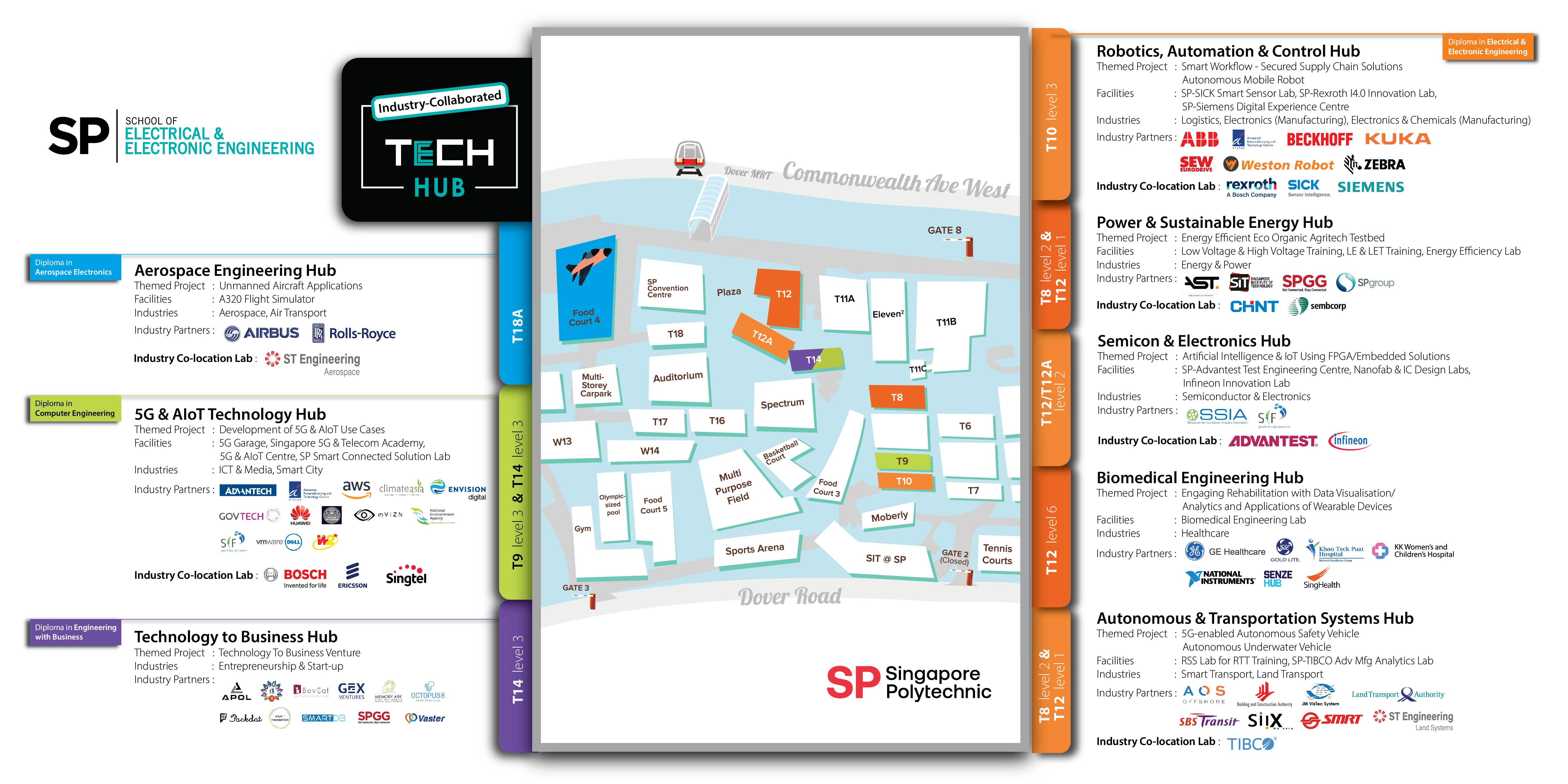 Map-for-Tech-Hub-4 for SP web_Feb_2021_a 