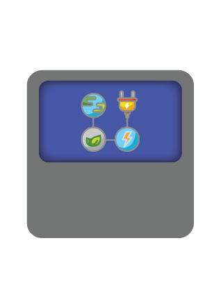 Power & Sustainable energy hub