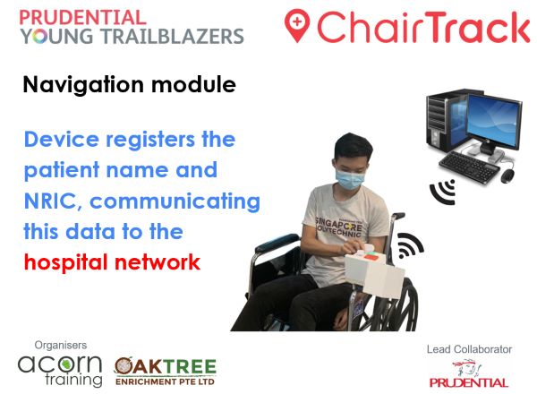 prudential-young-trailblazers-competition-2021