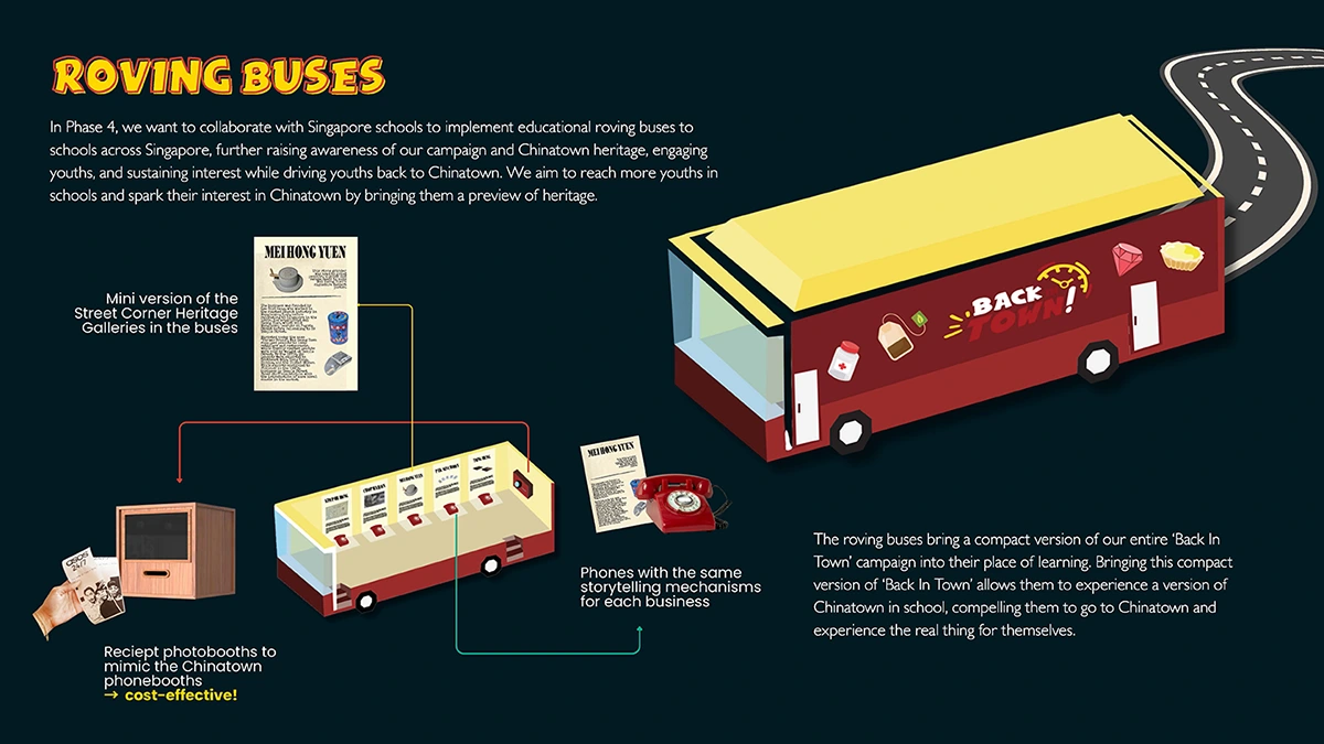 back-in-town_roving_buses.