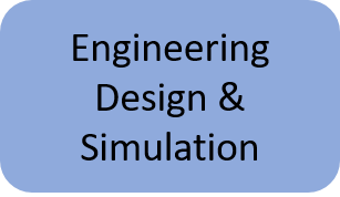 Engineering Design and Simulation icon