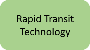 Rapid transit Technology icon
