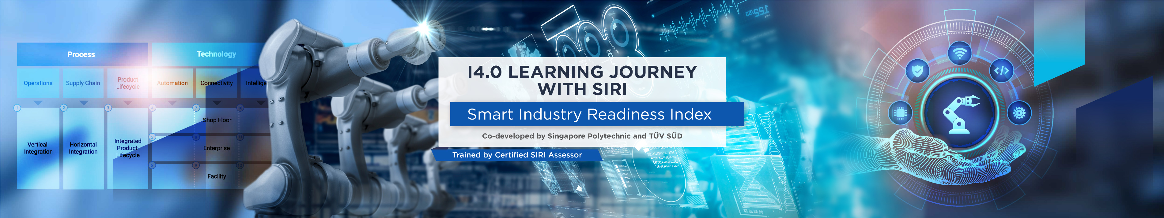 I40 Learning Journey with SIRI