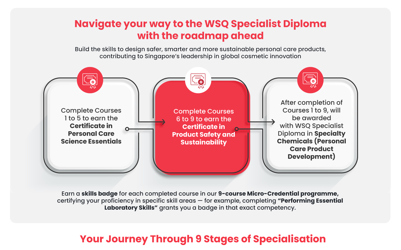 Specialty-Chemicals-image-2.22