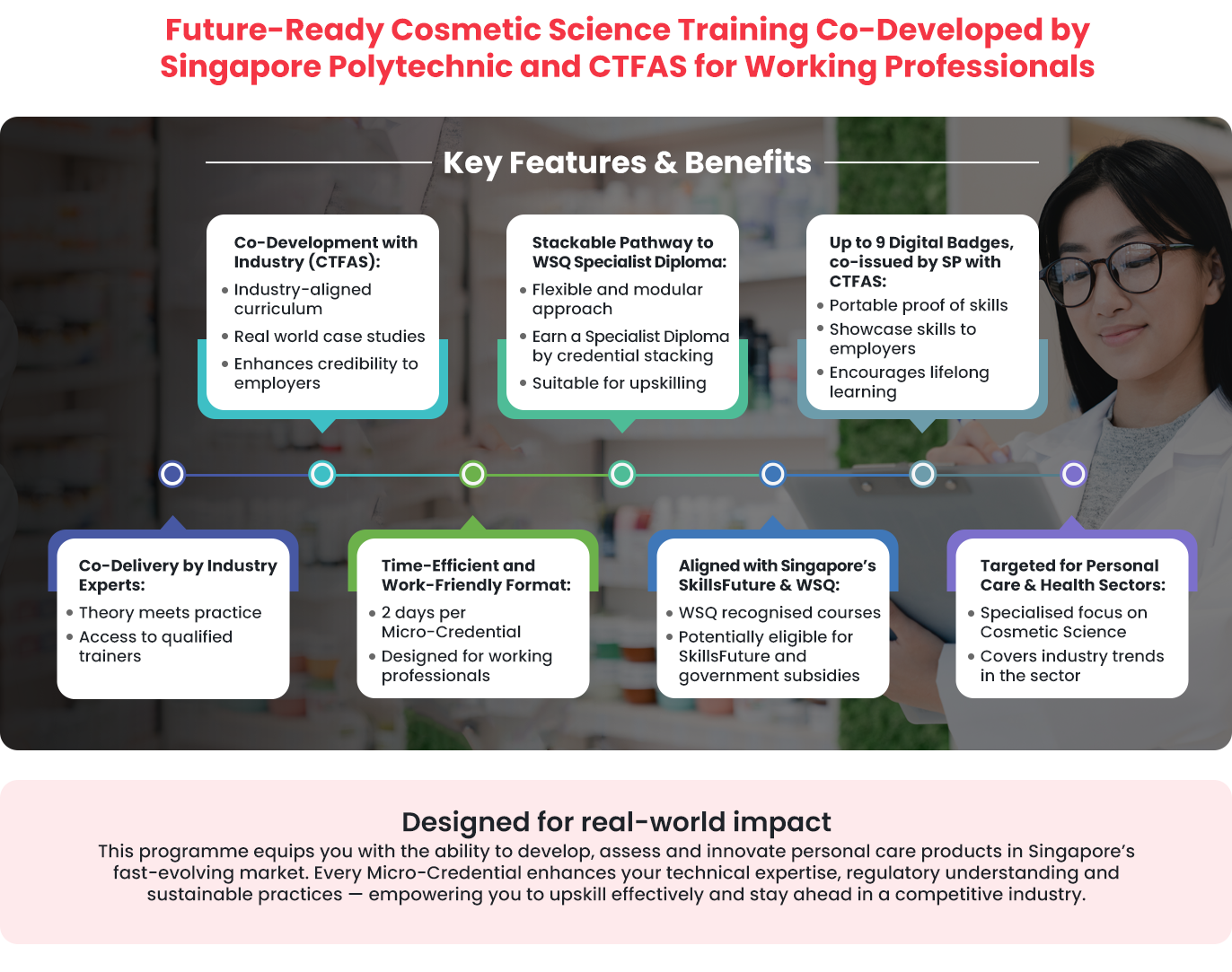 Specialty-Chemicals-image-4.4