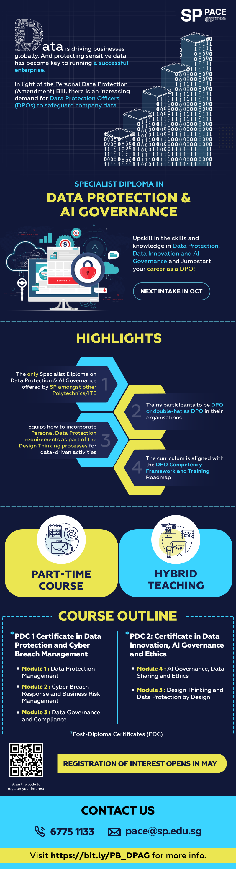Secure your Future as a Data Protection Officer Feature (2)