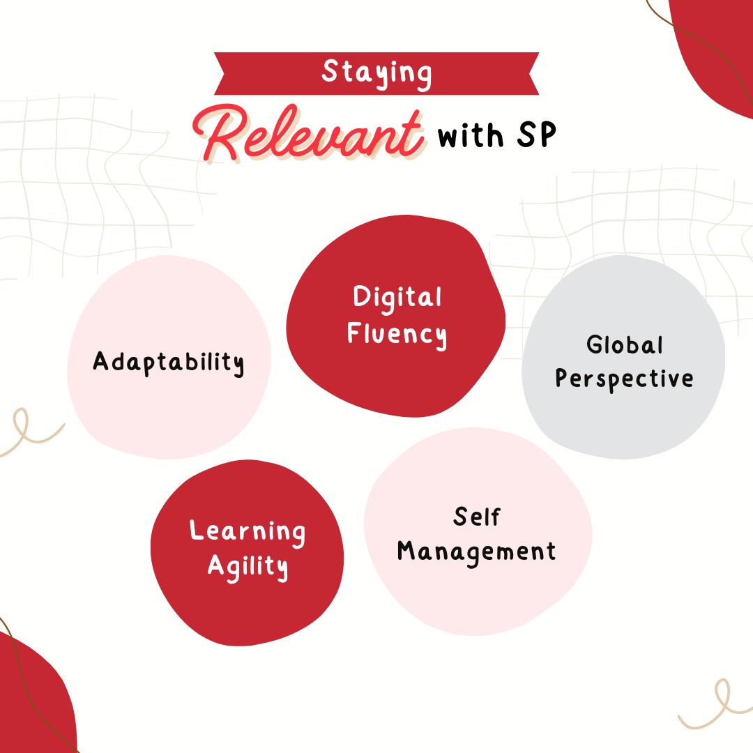 CCS - Staying Relevant