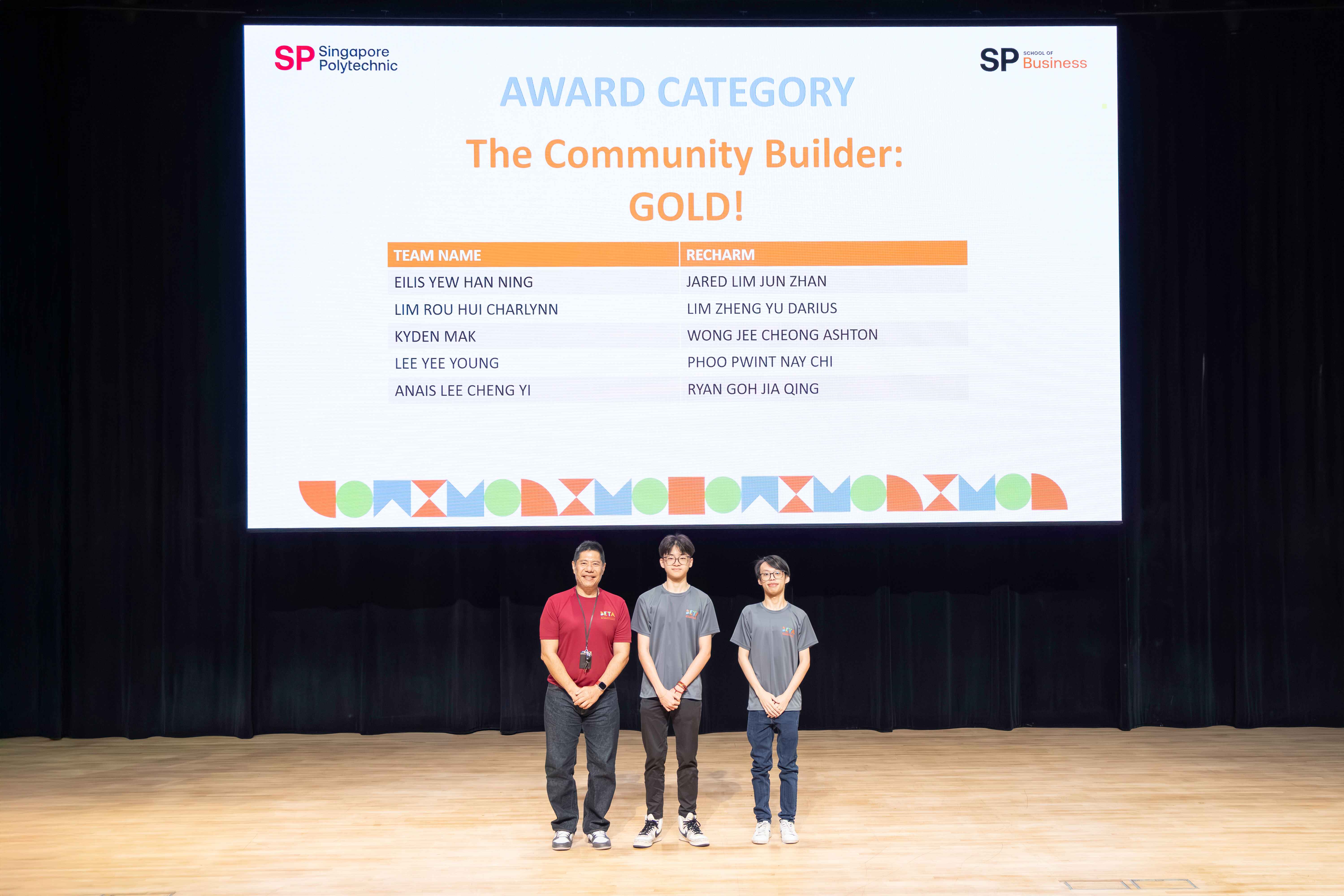 BETA-Community-Builder-Award