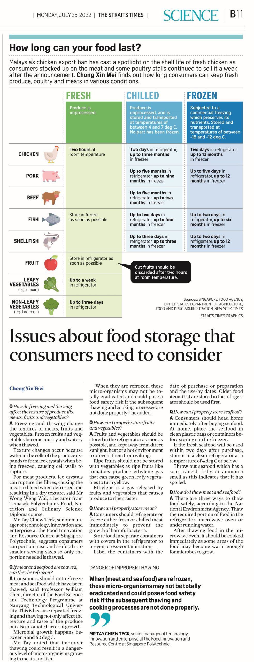 Issues-about-food-storage-that-consumers-need-to-consider-25-July-2022-resize-scaled