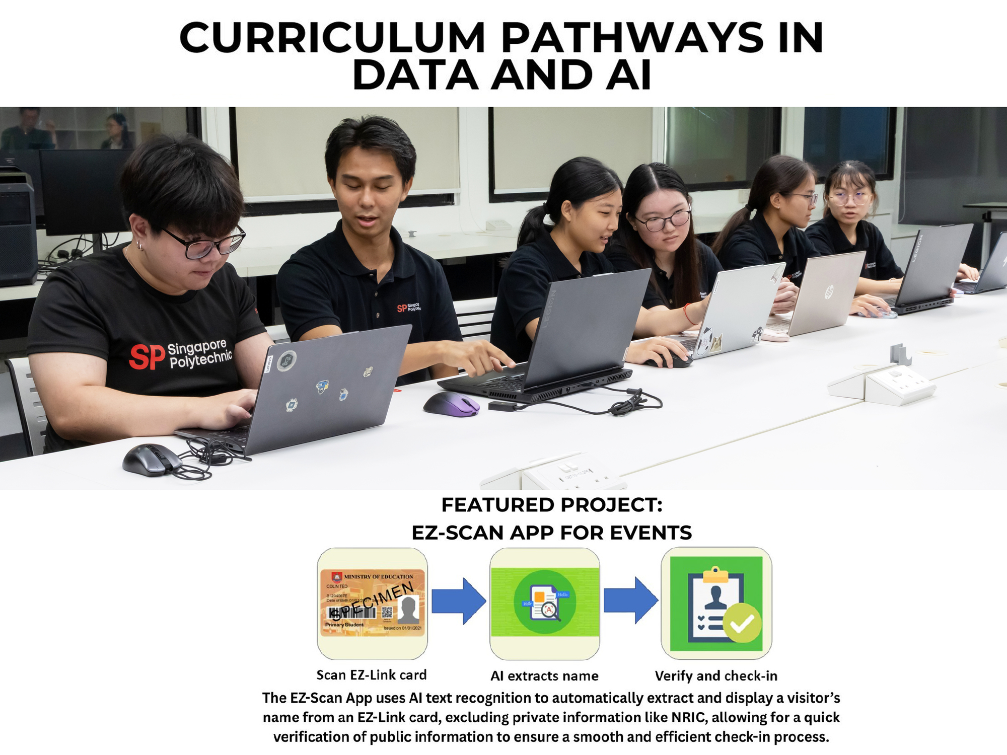 AI Retail Recommender