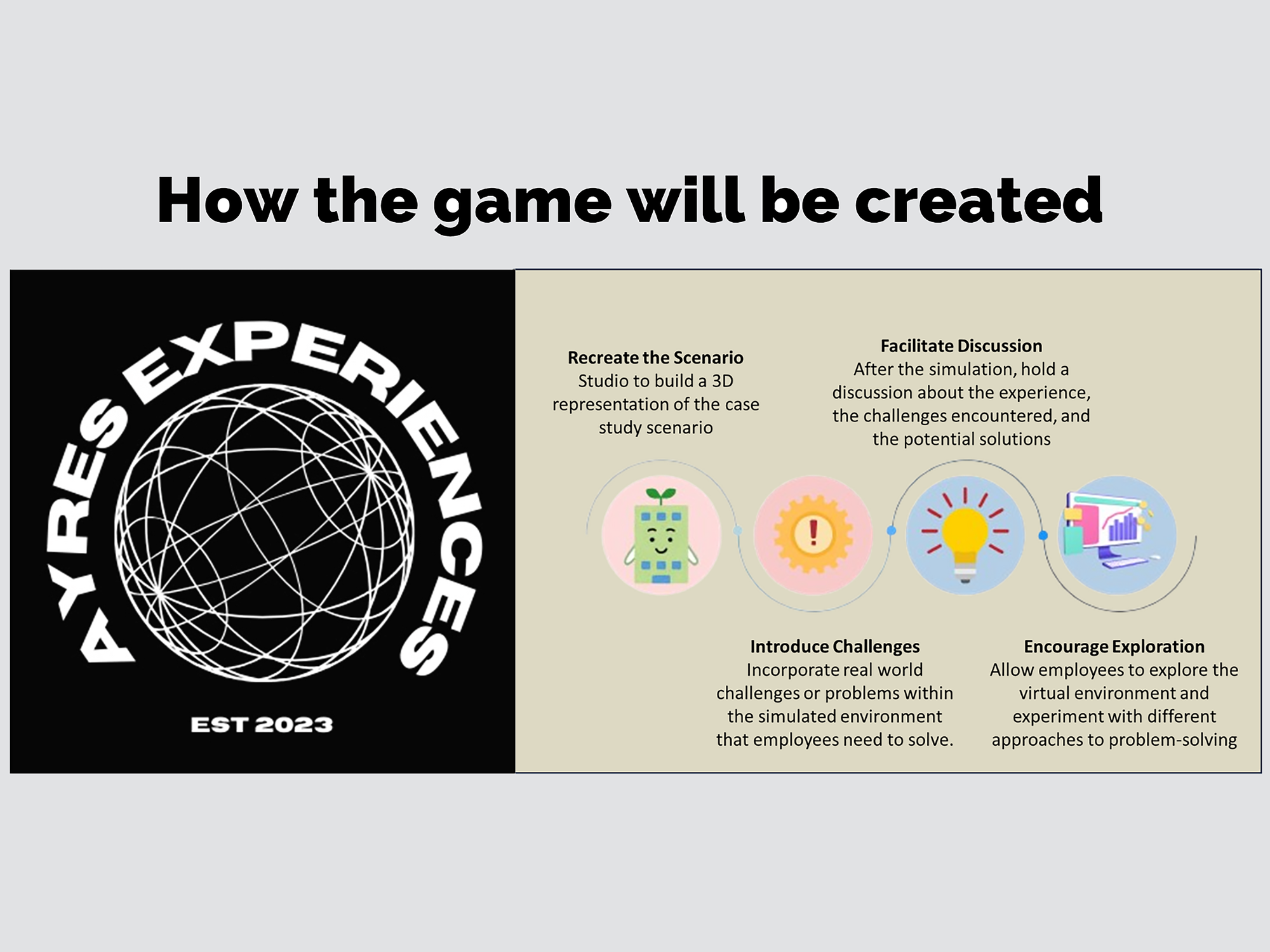 Plastic Biochar as Cement Substitution in Mortar