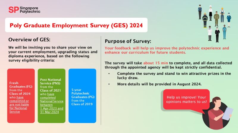 Graduation 2024 Poly Graduate Employment Survey